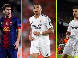 Comparing Kylian Mbappe’s Stats to Messi and Ronaldo at 25