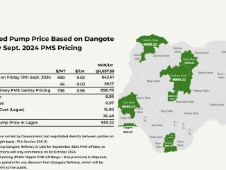 NNPCL announces pump prices nationwide after lifting Dangote Refinery petrol