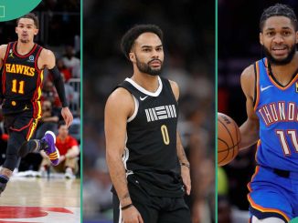 Who is the lightest NBA player? Top 20 players currently and ever