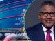 More Oil for Dangote as Refinery Gets More Crude From US, Angola, Others Amid Naira-for-Crude Deal