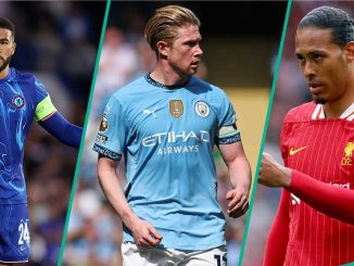 Top 5 Highest-Paid Premier League Captains After Van Dijk’s New Contract at Liverpool