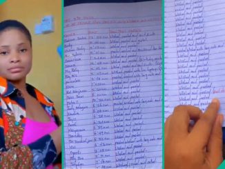 After Birthday Celebration, Lady Compiles Names of People Who Posted Her Photos on Social Media