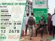 Full List of New Charges For Corrections as NIMC Hikes Fees, DOB Changes Now Costs N28,574