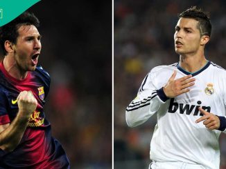 Lionel Messi Finally Opens Up on Remarkable Competition With Cristiano Ronaldo