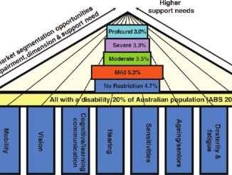 APRI Seeks Energy Transition Plan To Achieve Net-Zero Emissions In 2060